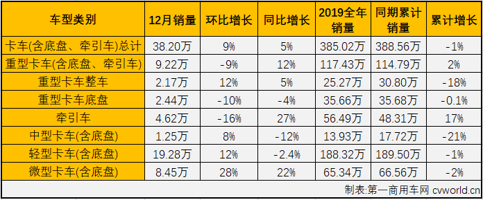 商车市场3.png