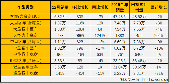 商车市场4.png