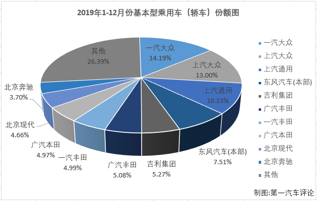 轿车排3.png