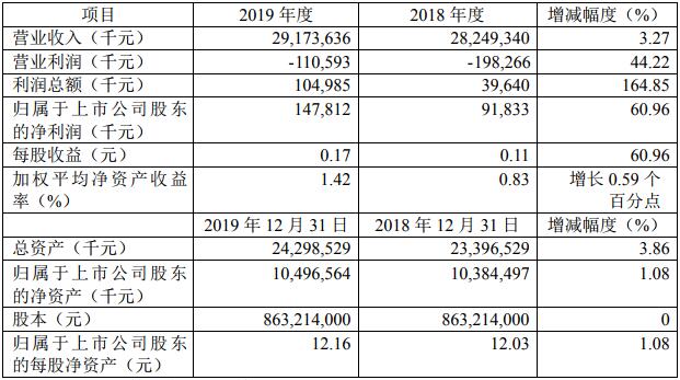 QQ截图20200125162624.jpg