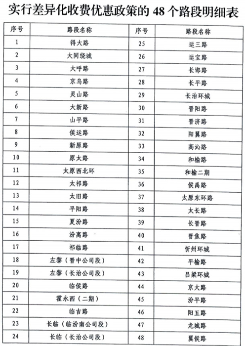 近日，交通部发布了关于新冠肺炎疫情期间免收高速通行费的通知，时间自2月17日零时起至6月30日。这项政策缓解了我国3000万卡车司机的紧张情绪和成本支出，也让奋战抗疫前线的卡车司机们倍感欣慰。