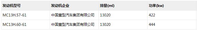 发动机配置.jpg