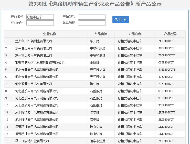 进入三月份以来，疫情影响逐渐减小，卖车市场也随之逐渐有所回暖。但与此同时，GB7258的执行情况也是所有半挂车行业从业者心中一直悬着的一把剑。近日，工信部公示了第330批《道路机动车辆生产企业及产品公告》的新产品，在如今的政策背景下，这批新车有哪些看点呢？