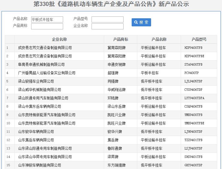 进入三月份以来，疫情影响逐渐减小，卖车市场也随之逐渐有所回暖。但与此同时，GB7258的执行情况也是所有半挂车行业从业者心中一直悬着的一把剑。近日，工信部公示了第330批《道路机动车辆生产企业及产品公告》的新产品，在如今的政策背景下，这批新车有哪些看点呢？