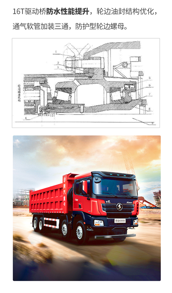 城镇化水平的加快，铁路、公路、机场等基础设施的大力建设，推动着我国自卸车行业的发展。产业政策逐步落实，行业法规政策不断完善，推动自卸车向更高的标准迈进。以市场为导向，以政策标准为准绳，陕汽重卡推出自卸先锋——德龙X3000 8×4标准版自卸车。