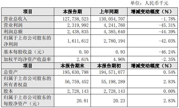 QQ截图20200401115437.jpg