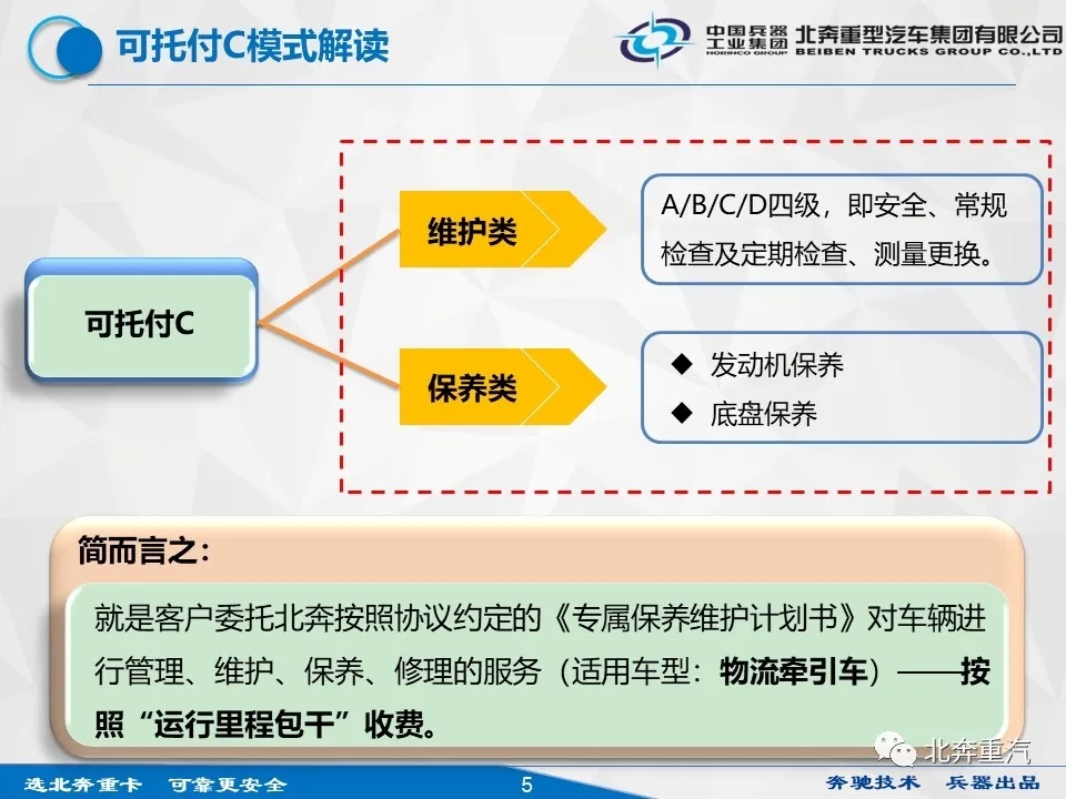 2020年4月8日，北奔重汽在技术中心院内举办“终身可托付”政策发布会。