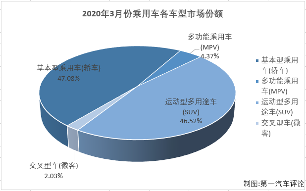 份额5.png