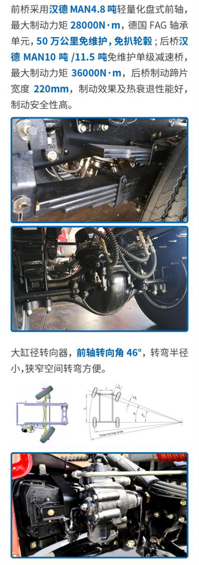 陕汽德龙L3000高顶双卧载货车2_副本2.png