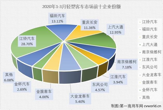 轻客排4.jpg