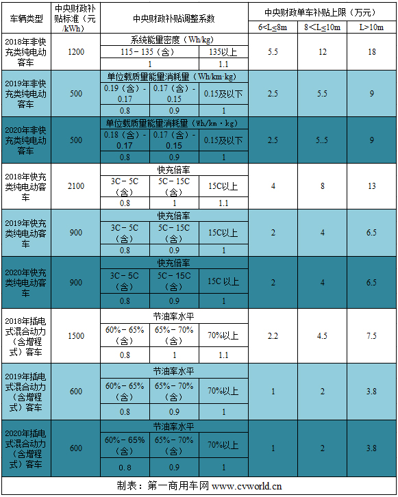 补贴政策1.jpg