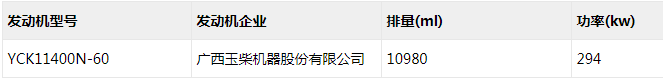 近日，工信部发布申报第333批新车申报公示，37款牵引车上榜。这些牵引车新品中，国六车有30款，为10款国六天然气车（2款CNG和8款LNG）和20款国六柴油牵引车；国五车有4款，均为国五柴油动力；新能源牵引车有3款，为2款纯电动牵引车和1款燃料电池半挂牵引车。