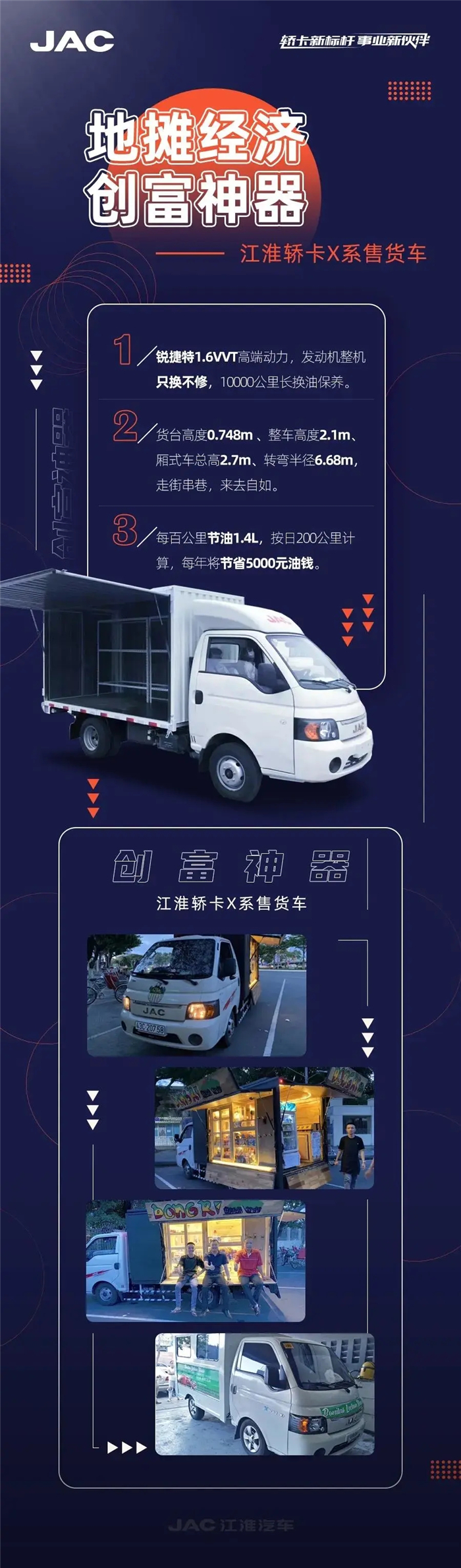 江淮轿卡售货车02.jpg