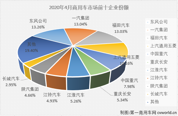 商车市场.png