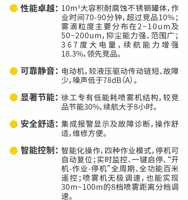 纯电动雾炮车用于城市空气净化，煤场、港口抑尘，公路、运动场地保湿、降温等。并设有低压水路系统，用于路面、场地低压冲洗。