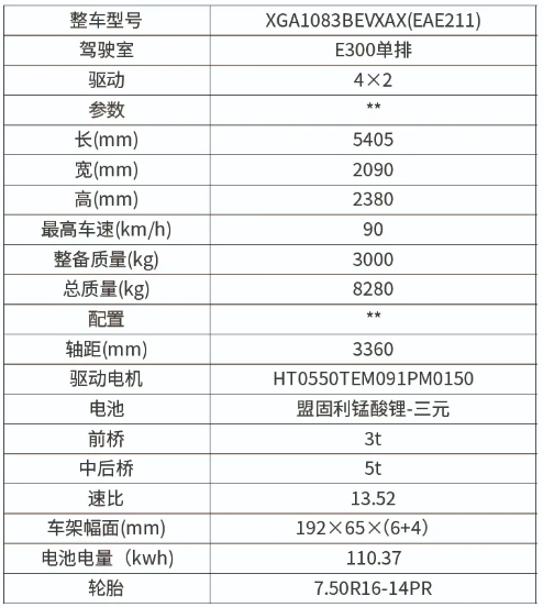 徐工纯电动8吨压缩车——百公里劲省70元