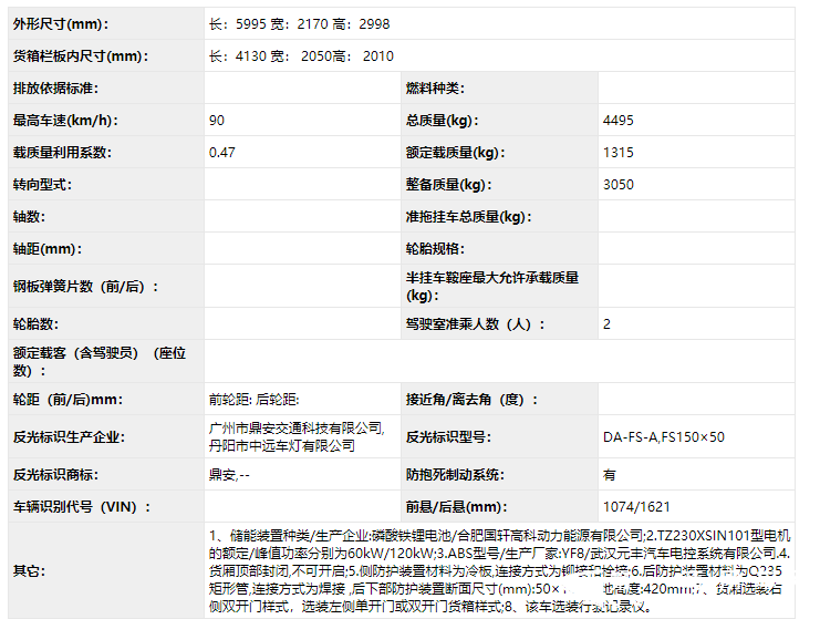 如何在激烈的市场竞争中站稳脚跟，并紧跟汽车行业“新四化”的发展步伐？除开在
领域内苦练内功、发力海外市场和智能驾驶领域外，另辟蹊径在卡车领域寻找新天地，正在成为主流
企业的选择。