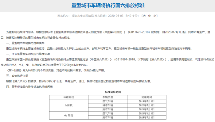 受疫情影响，今年上半年我国汽车行业经历了近年来最大的销量波动。跌宕起伏的市场需要政策加以调控，那么，下半年伊始将会有哪些政策开始实施，并影响卡友和主机厂的日常生活经营呢？