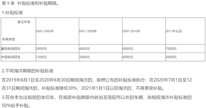 受疫情影响，今年上半年我国汽车行业经历了近年来最大的销量波动。跌宕起伏的市场需要政策加以调控，那么，下半年伊始将会有哪些政策开始实施，并影响卡友和主机厂的日常生活经营呢？