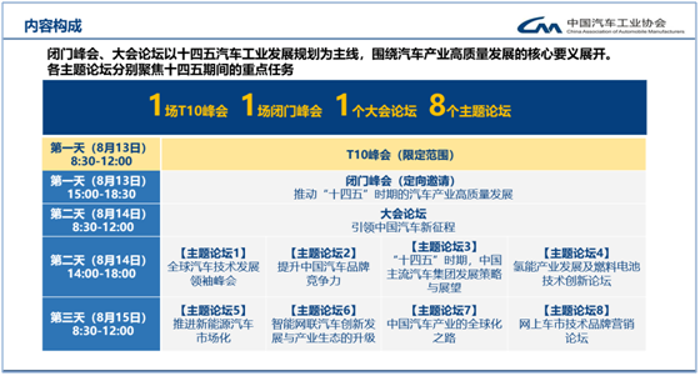 2020无法重启，面对新变局与新挑战，汽车行业如何赢得未来？