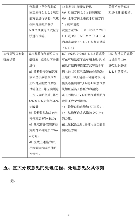 2020年8月12日，工业和信息化部装备工业一司公开征求对强制性国家标准《燃气汽车燃气系统的安装要求（征求意见稿）》和《
结构安全要求<第1号修改单>（征求意见稿）》的意见。