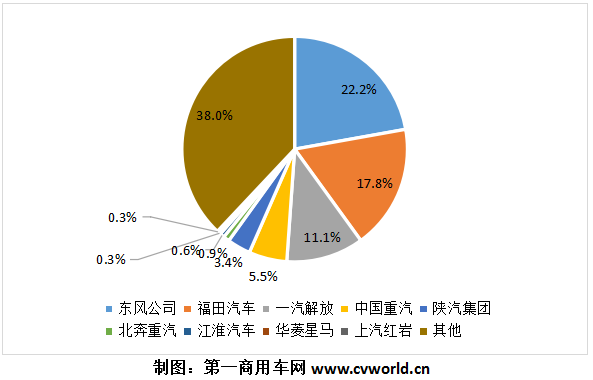 国六重卡6.png