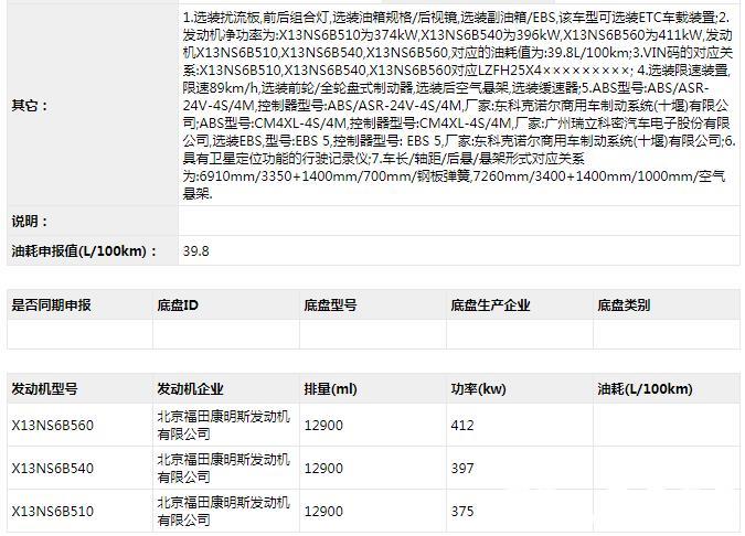 8月25日，工信部发布第336批新车申报公示，牵引车方面有27款新车在榜。其中，国六牵引车有21款，分别为10款国六天然气牵引车（9款LNG和1款CNG），和11款柴油国六牵引车；国五牵引车有4款，分别为3款国五柴油牵引车和1款柴油/电混合动力半挂牵引车；新能源牵引车有2款，分别为1款纯电动牵引车和1款燃料电池半挂牵引车。