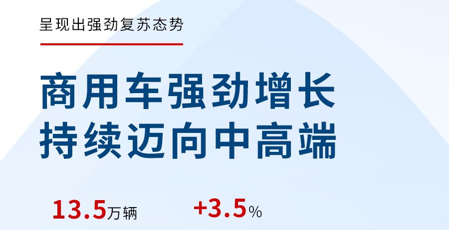 2020上半年江淮汽车排难创新，有序复工复产，加大关键核心技术攻关，品质升级、品牌升级。