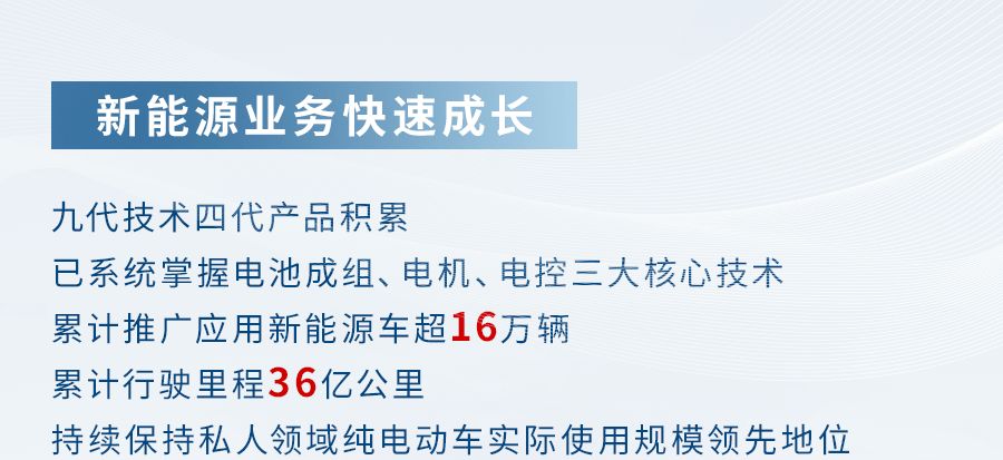 2020上半年江淮汽车排难创新，有序复工复产，加大关键核心技术攻关，品质升级、品牌升级。