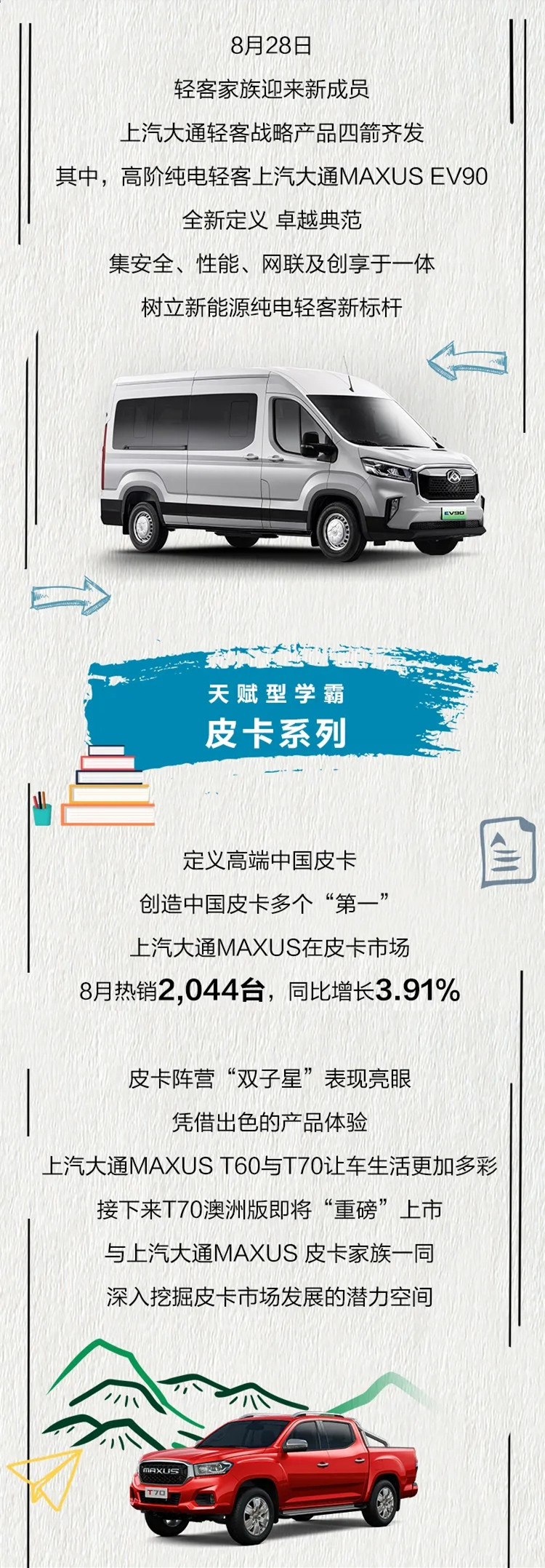 8月，上汽大通MAXUS热销之势难挡，总销量创今年新高，强势“破万”劲销12500辆，同比增长21.3%，连续四月实现大幅劲增。