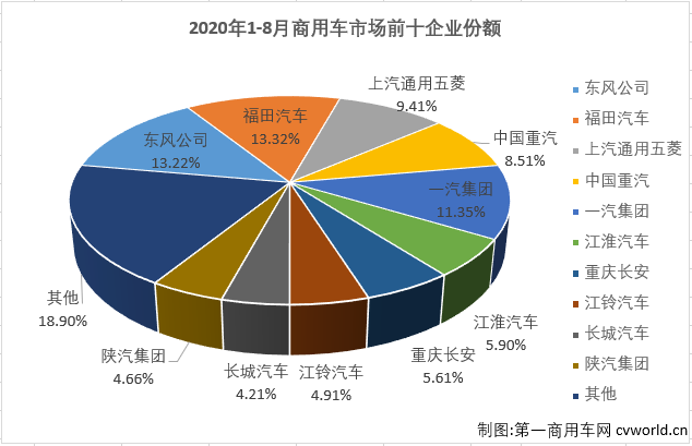 商车排4.png