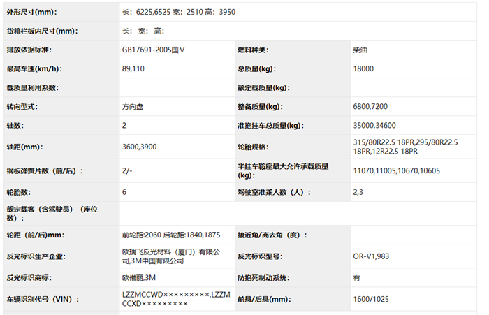 9月25日，工信部发布《道路机动车辆生产企业及产品公告》（第337批）的车辆新产品公示。小编注意到，在新车申报公告中，中国重汽又全新上榜了三款“黄河”新车型，分别为一辆6×4国五牵引车、一辆4×2国五牵引车和一款国六牵引车。