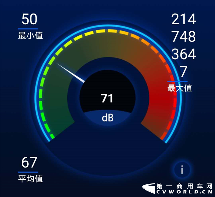 随着80、90后年轻人成为社会消费的主流群体，在消费升级趋势下，新一代轻卡用户的购车需求更看重舒适度。那么，怎样的配置能够迅速降低操作强度，缓解驾驶员的疲劳感？答案显然是自动挡车型。