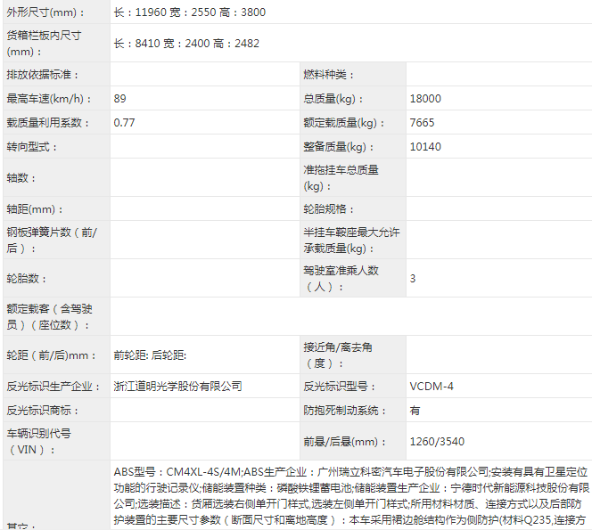 重卡市场风景独好，这不，又一家
企业跨界进来了。