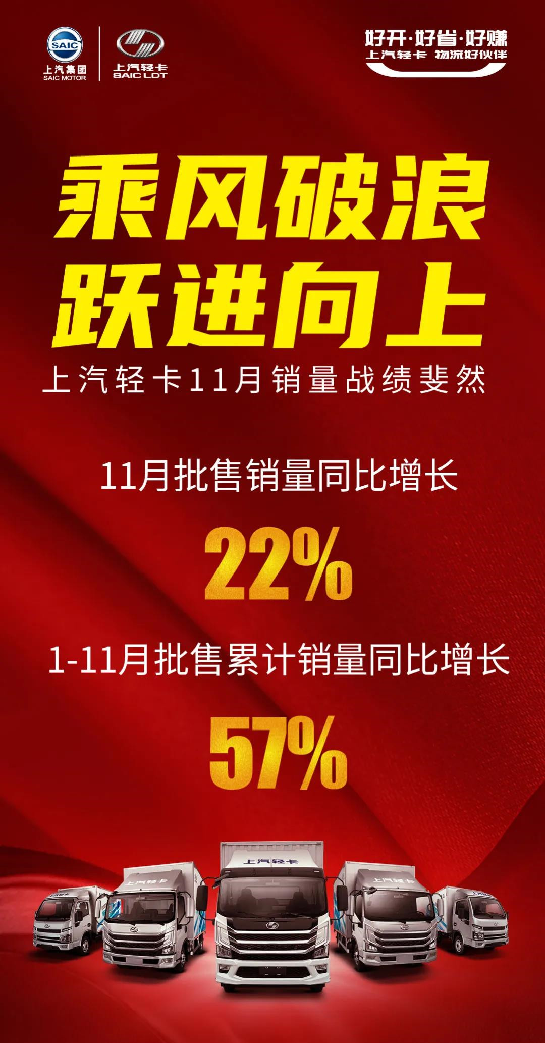 上汽轻卡11月销量_副本1.jpg