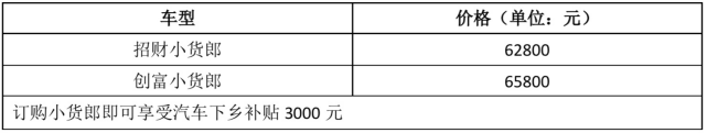 2020年12月8日，福田汽车在古都西安召开中国商用车创新营销大会。此次大会是福田汽车集团2021年全球合作伙伴大会的重要板块，会上福田汽车一系列重磅战略连续发布，显现出福田汽车跃升发展的决心和布局。福田汽车党委书记、总经理巩月琼，福田汽车常务副总经理常瑞，福田汽车副总经理武锡斌等集团、事业部领导，以及经销商、各界媒体出席此次大会。