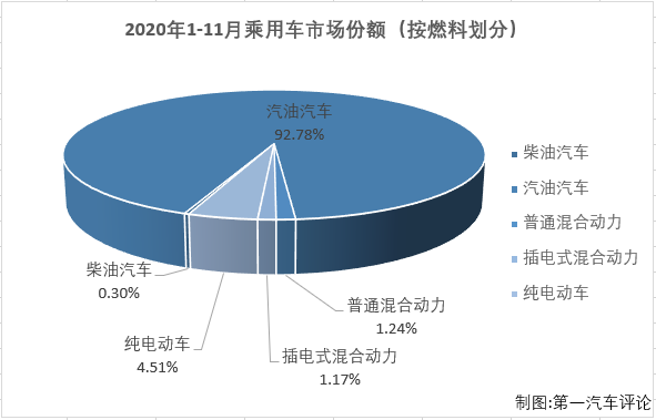 份额4.png