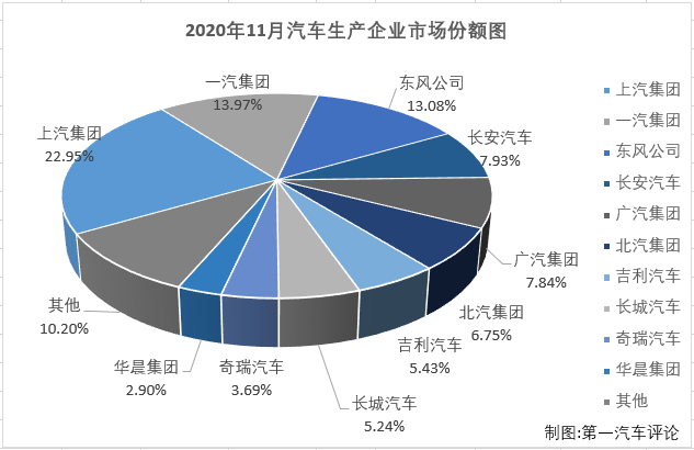 汽车市场3.png