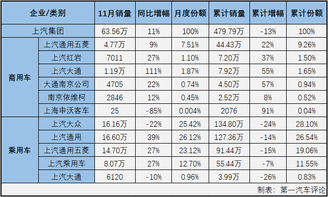 汽车市场5.png