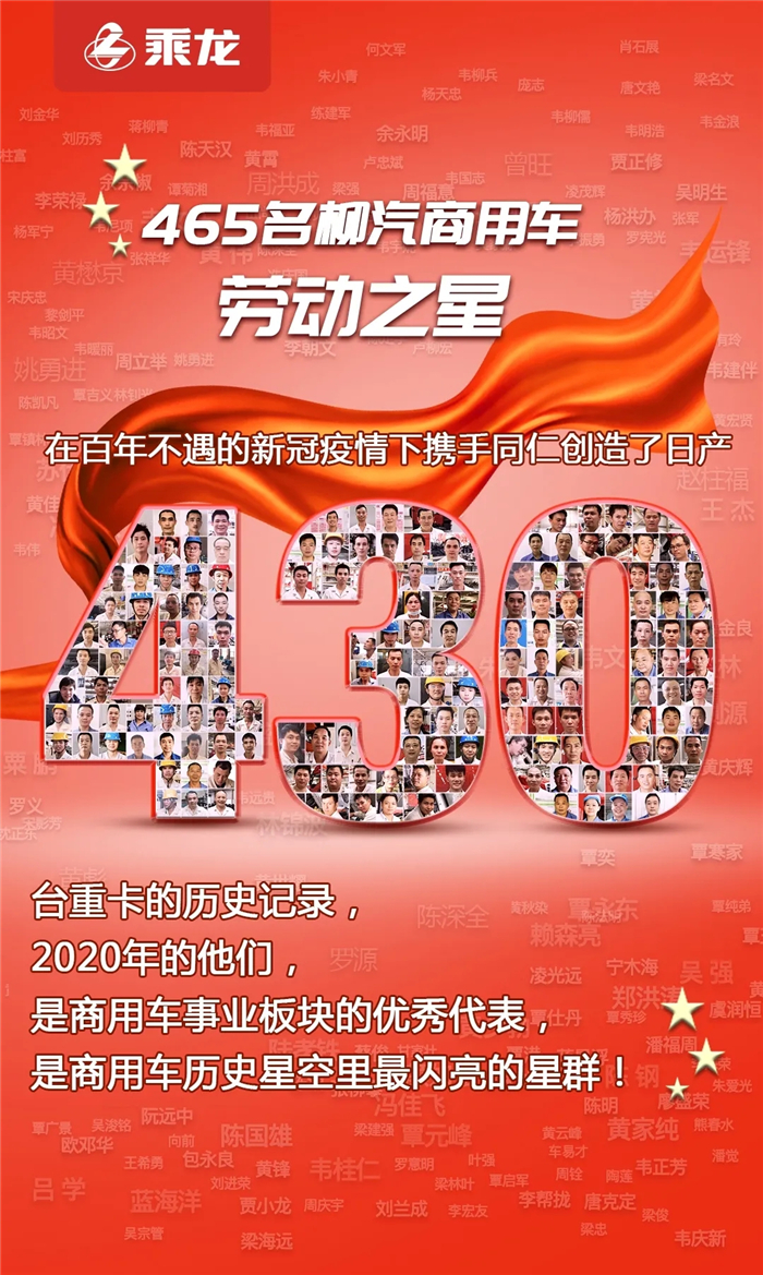 2020年12月30日，东风柳汽商用车年度第88288辆整车下线仪式暨2021年冲刺10万辆动员大会在商用车总装车间下线口举行。