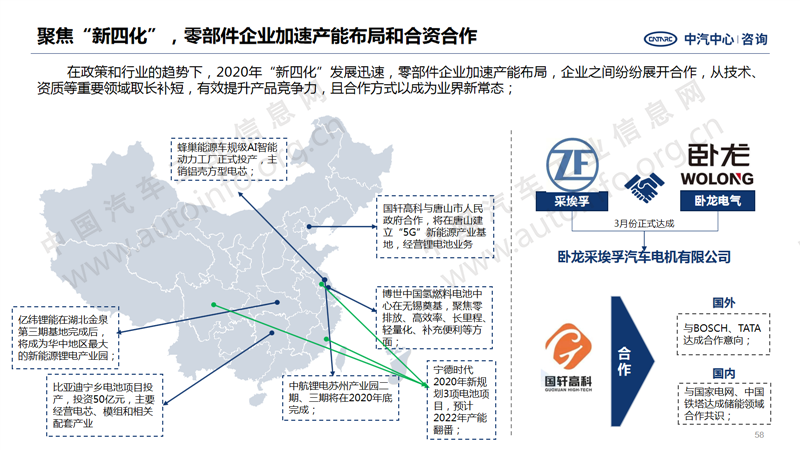 中国汽车产业2020年总结及2021年展望48.png