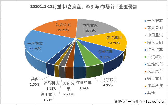 份额1.png