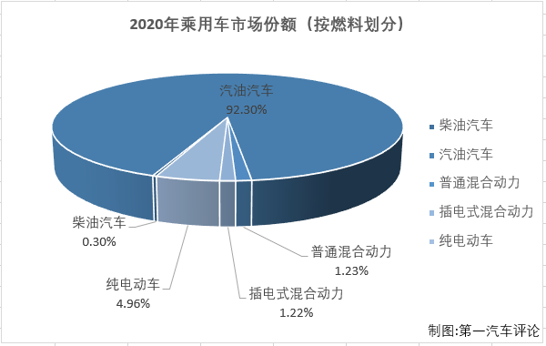 份额6.png