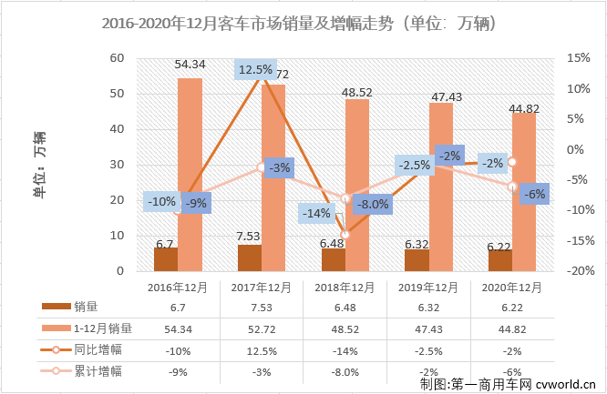 
市场1.png