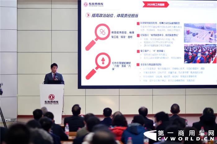 1月22日，东风商用车有限公司召开2020年度总结表彰大会暨2021年工作会。会议明确，2021年，东风商用车有限公司销量目标为25万辆，经营保持高质量。