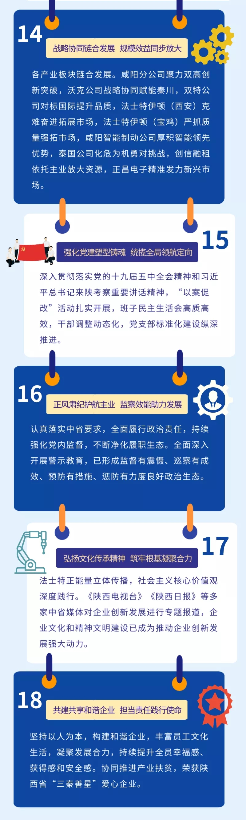 1月24日上午，法士特集团召开2021年工作（视频）会议。法士特集团党委书记、董事长严鉴铂向大会作题为《解放思想聚力双高 圆满收官十三五 对标国际迈向高端 奋力开创新局面》的工作报告。