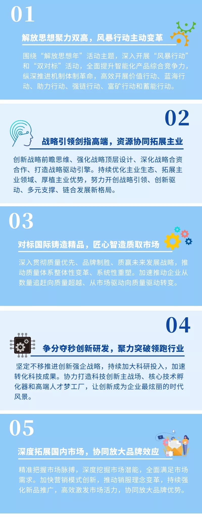 1月24日上午，法士特集团召开2021年工作（视频）会议。法士特集团党委书记、董事长严鉴铂向大会作题为《解放思想聚力双高 圆满收官十三五 对标国际迈向高端 奋力开创新局面》的工作报告。