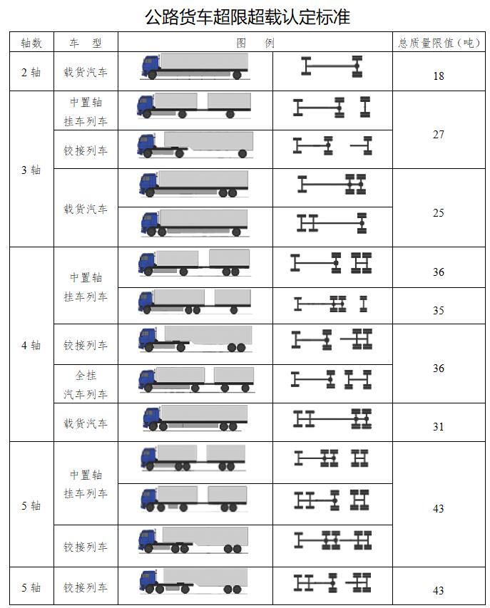 治超认定标准1.jpg