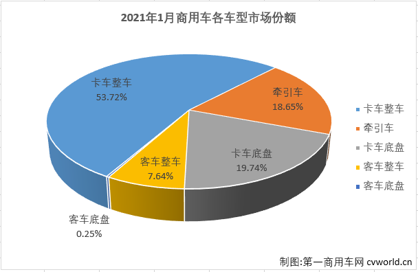 QQ截图20210312110756.png