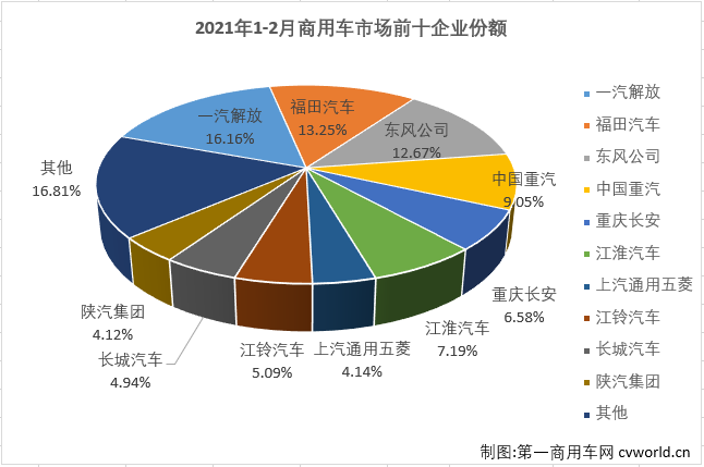 商车排4.png